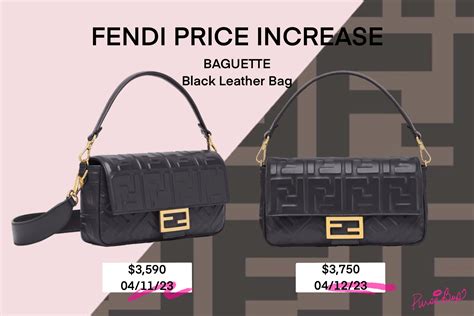 fendi official website with prices|fendi price range.